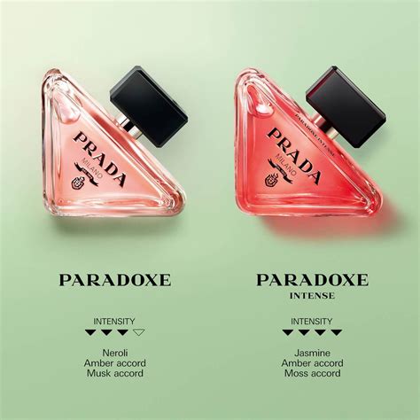 best dupe for prada paradoxe|prada paradoxe perfume.